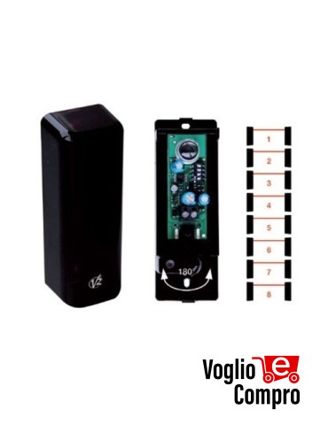 SENSIVA PLUS FOTOCELLULE DA PARETE ORIENTABILI 180 GRADI E SINCRONIZZATE