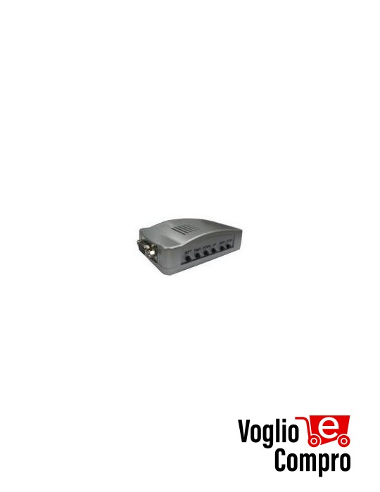 Convertitore di segnale video da VGA a Video