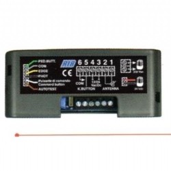 Trasmettitori - Ricevitori - Elettronica